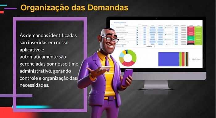 Todas as demandas são sempre lançadas em nosso aplicativo, onde são classificadas por criticidade e investimento estimado.